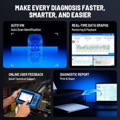 AutoVIN and AutoScan features on ArtiDiag600 Pro speed up checks