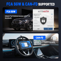 CAN-FD connection on ArtiDiag600 Pro enabling modern vehicle support