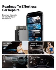 TOPDON CarPal-US live data graphs showing real-time vehicle info