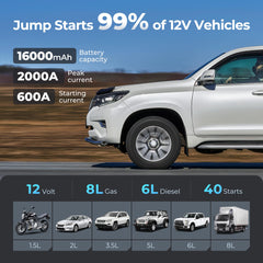 TOPDON JS2000Pro safety protections protect you and your vehicle