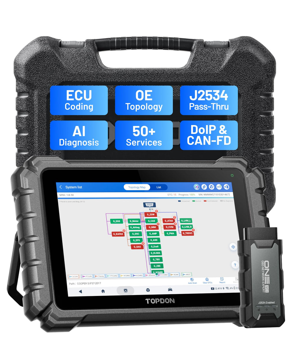 TOPDON ONE bidirectional scan tool on a 10.1-inch screen for fast diagnostics.