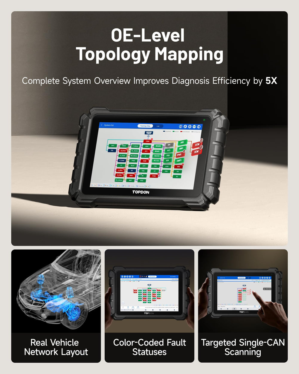 TOPDON ONE topology mapping shows ECU network in real time.
