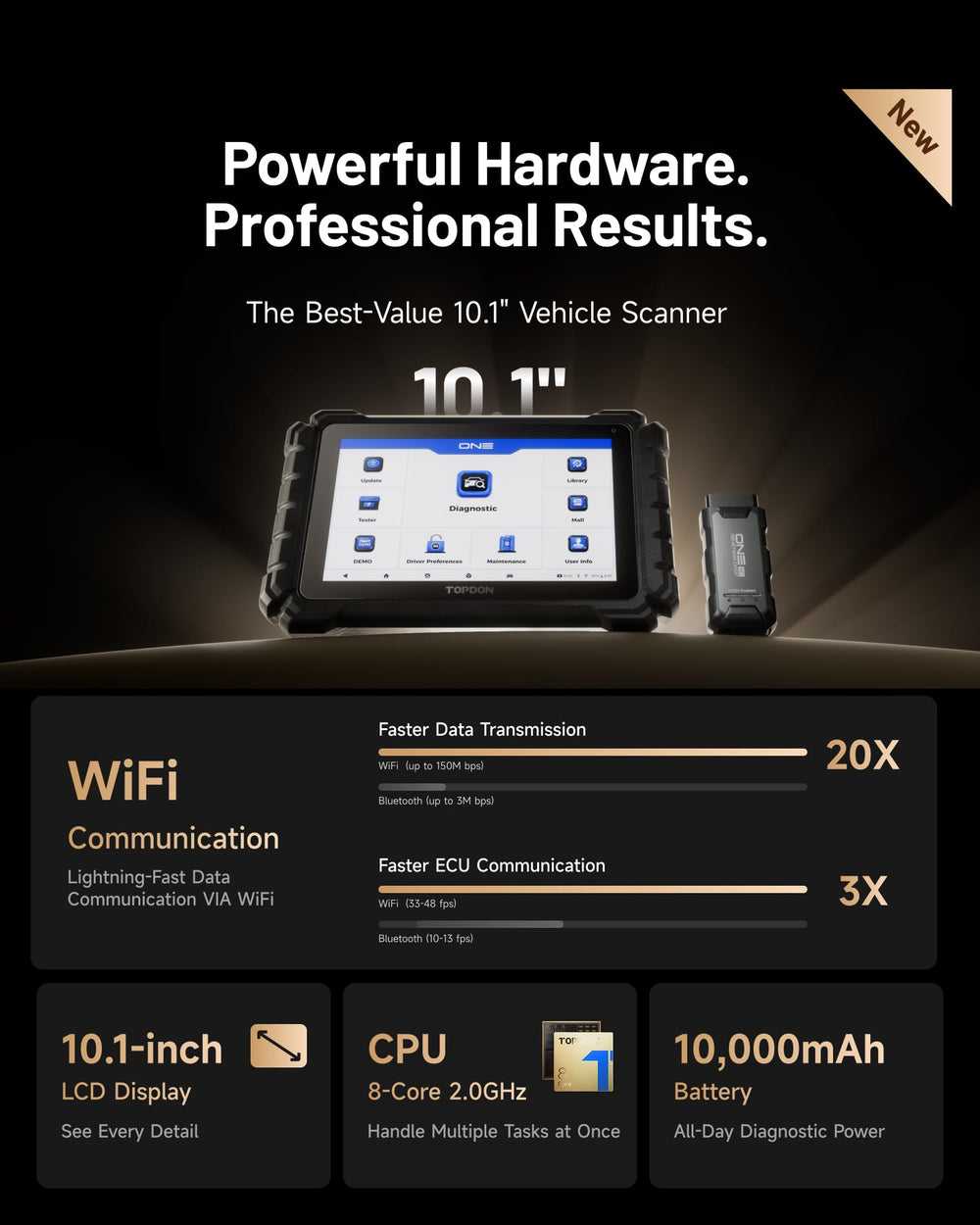 TOPDON ONE with dual Wi-Fi for stable, fast wireless diagnostics.