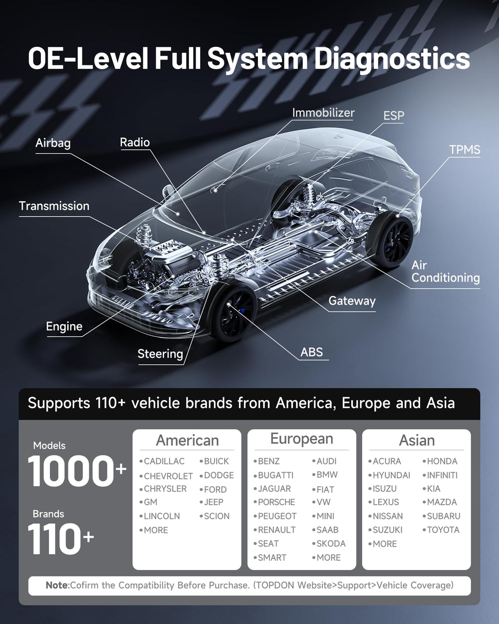 TOPDON Phoenix Nano AutoVIN detects vehicle information for fast identification.