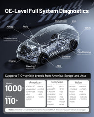 TOPDON Phoenix Nano AutoVIN detects vehicle information for fast identification.