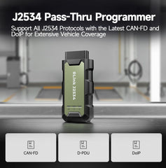 DoIP and CAN‑FD support on the RLink in use for modern vehicles