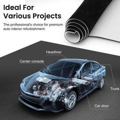 Topfurn headliner application ideas for automotive and home use