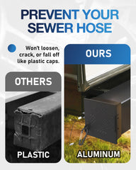 TOPICK aluminum cap resists weather and corrosion on RV bumpers.