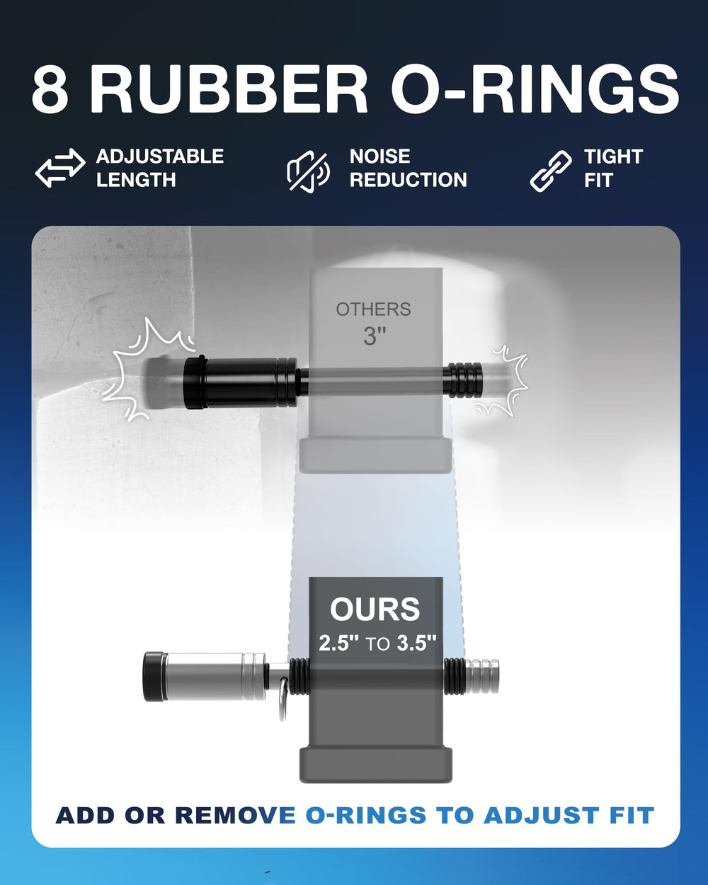 TOPICK hitch lock pin features anti-rattle O-rings for smoother towing