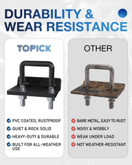 TOPICK noise-elimination stabilizer quiets hitch connections