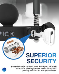 TOPICK waterproof, rust-resistant coating for all-weather use