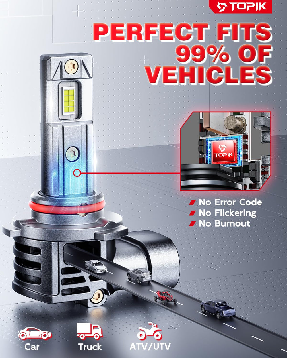 TOPIK 9005/9006 off-road night usage illustrating enhanced road awareness