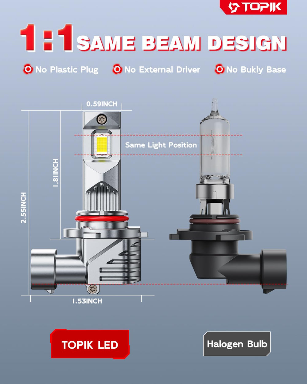 TOPIK lifespan emphasizes over 50,000 hours of lighting.