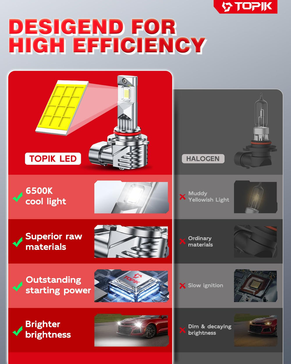 TOPIK 9005HB3 bulbs installed in vehicle for enhanced nighttime visibility.