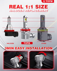 TOPIK plug-and-play installation makes upgrading quick and clean.