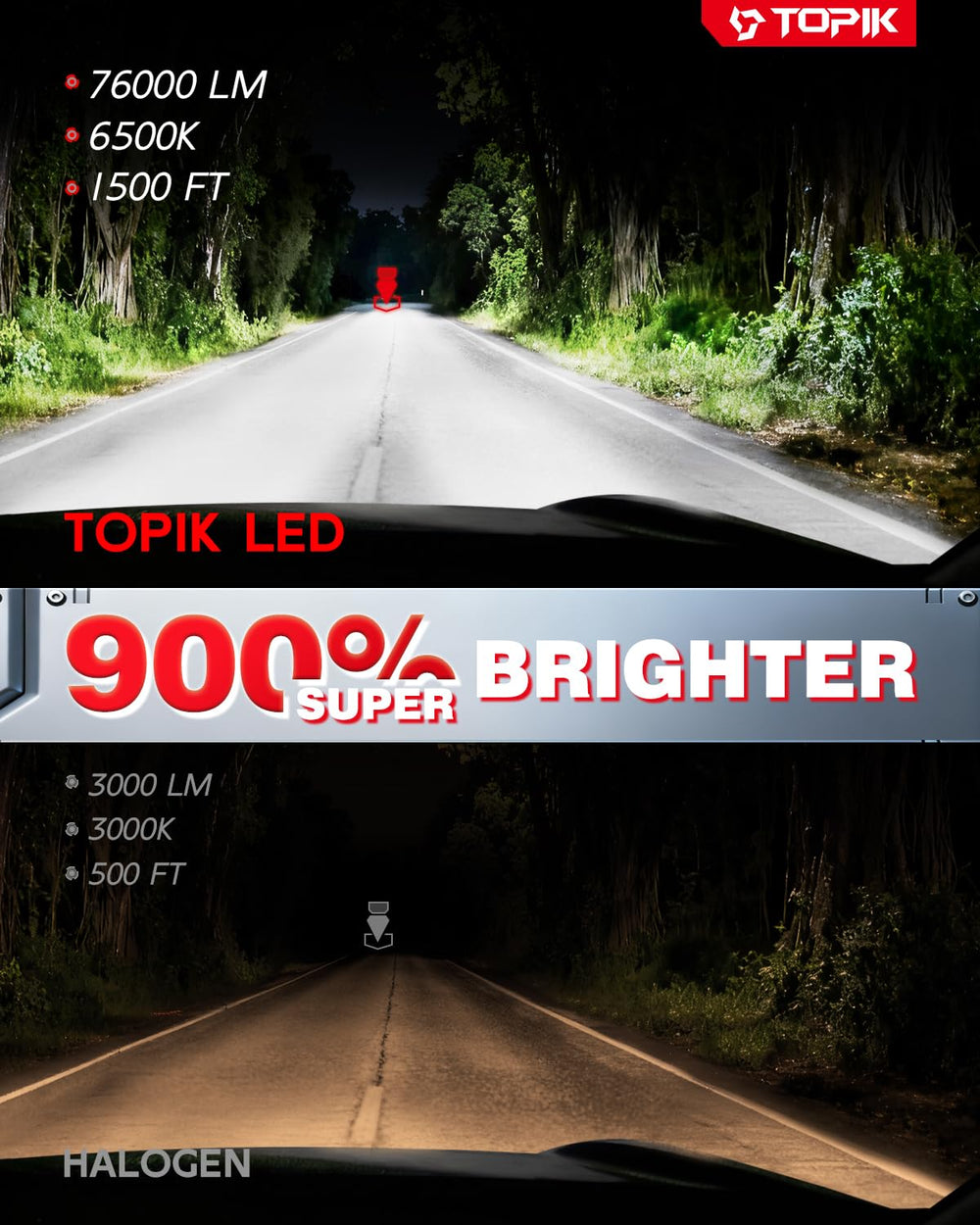 Topik H11 LED bulbs side view highlighting compact plug and play design