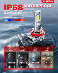 Topik H11 LED bulbs beam pattern illustration for safer night driving