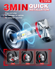 Topik H11 LED bulbs heat dissipation system for lasting performance