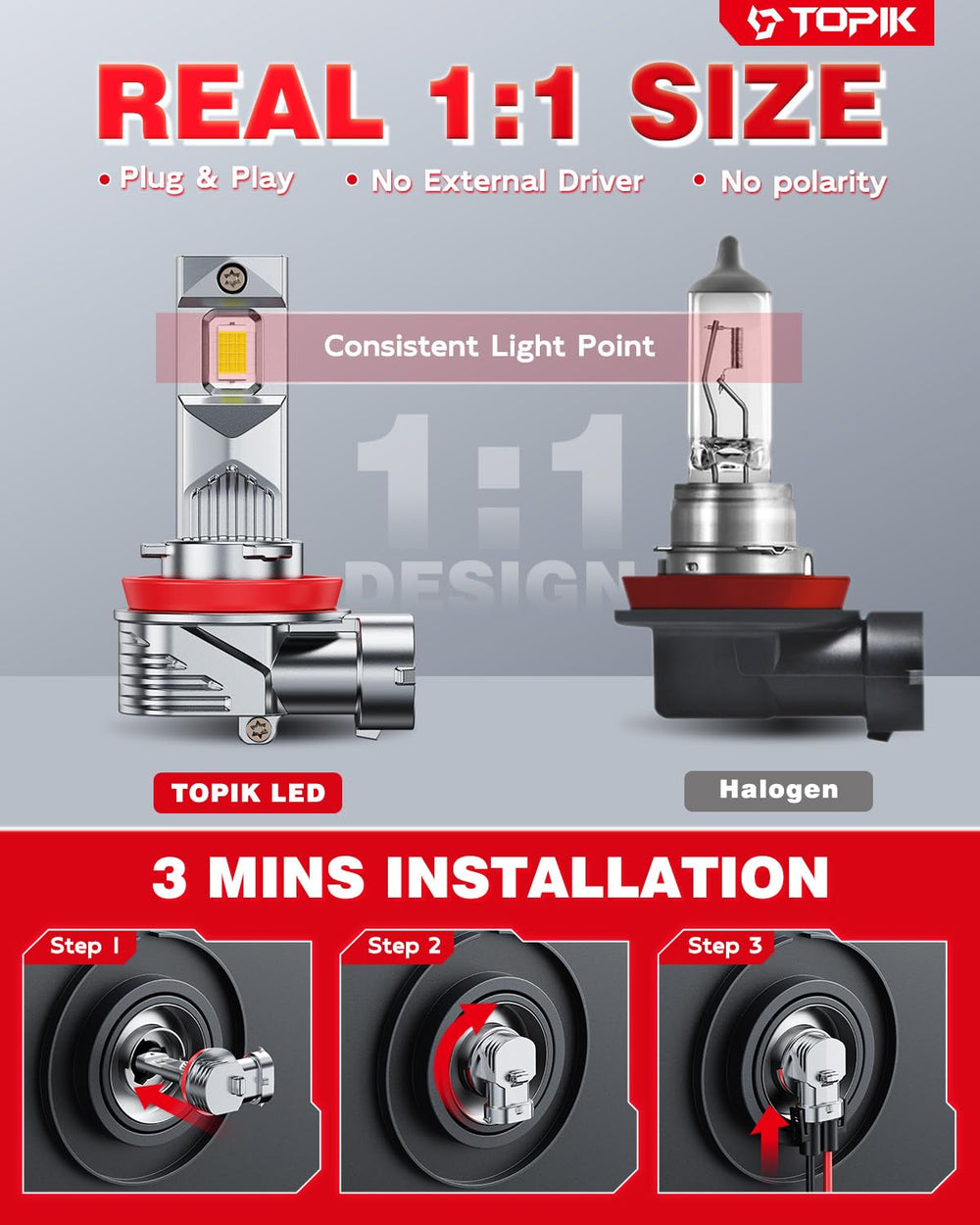 TOPIK H11/H8/H9 in-socket installation detail emphasizes plug-and-play fit