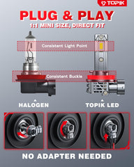 TOPIK cooling system with aluminum body and copper base for durability