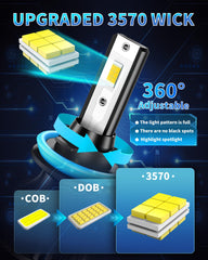 TOPLYGS aluminum-cooling system extends bulb life through fast heat dissipation.