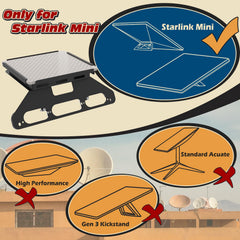 TOPOWN Rubber gasket seal protecting cab frame fit