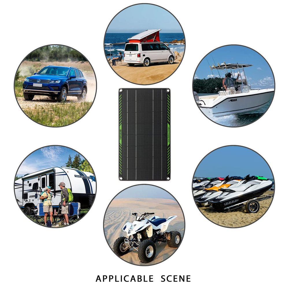 Topsolar ideal for use on boat or RV for sun-powered charging