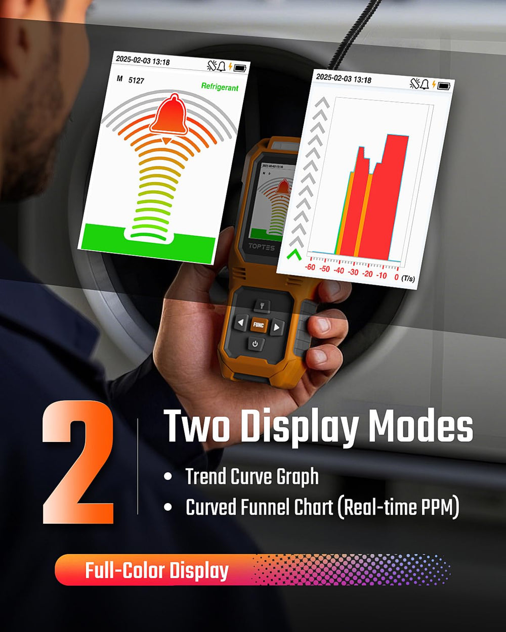 TOPTES RT-389 three alarm types for flexible alerts
