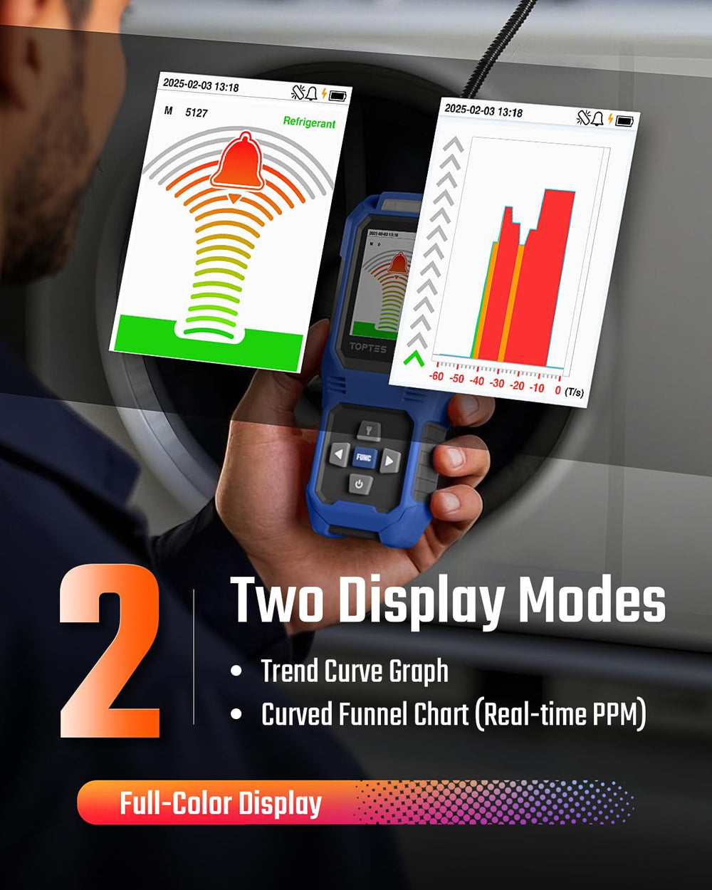 TOPTES RT-389 dual TFT display shows real time PPM and trends for easy monitoring.