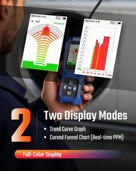 TOPTES RT-389 dual TFT display shows real time PPM and trends for easy monitoring.