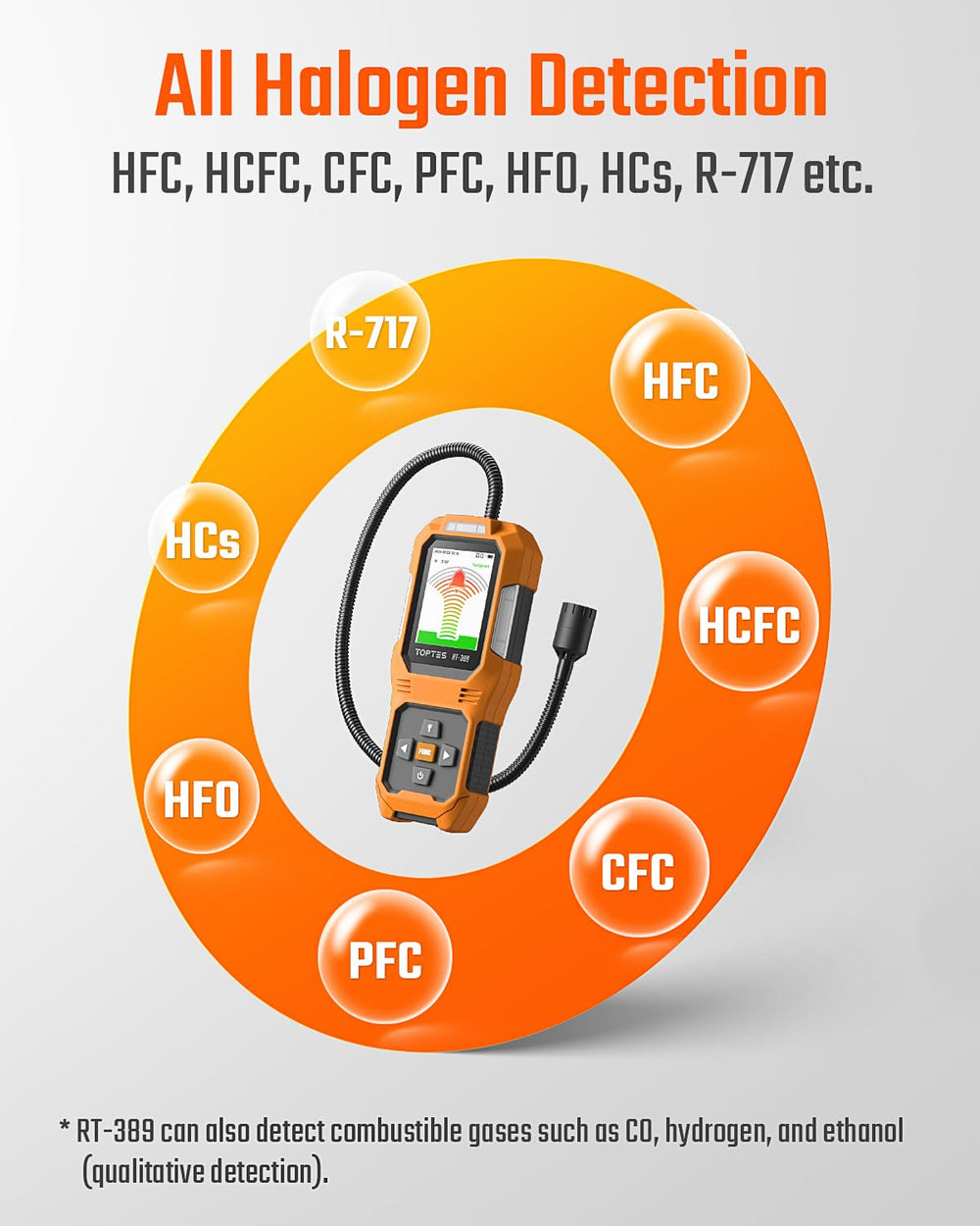 TOPTES RT-389 three sensitivity modes for precise detection