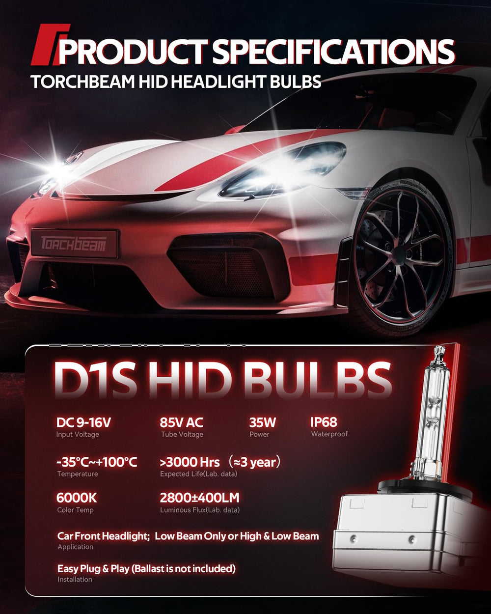 Torchbeam D1S bulbs installation, quick fit with no dashboard errors