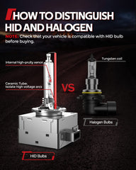 Torchbeam D1S D1R HID bulbs offer up to 1200 feet of distant visibility.