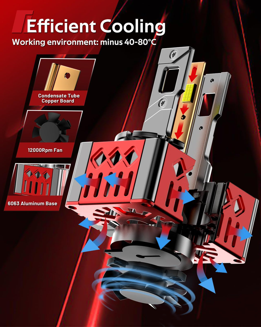 Torchbeam D1S ice blue bulb heat dissipation design maintains cool operation