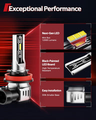 Torchbeam TF2 H11 LED fog light bulb during quick install tool-free swap in minutes