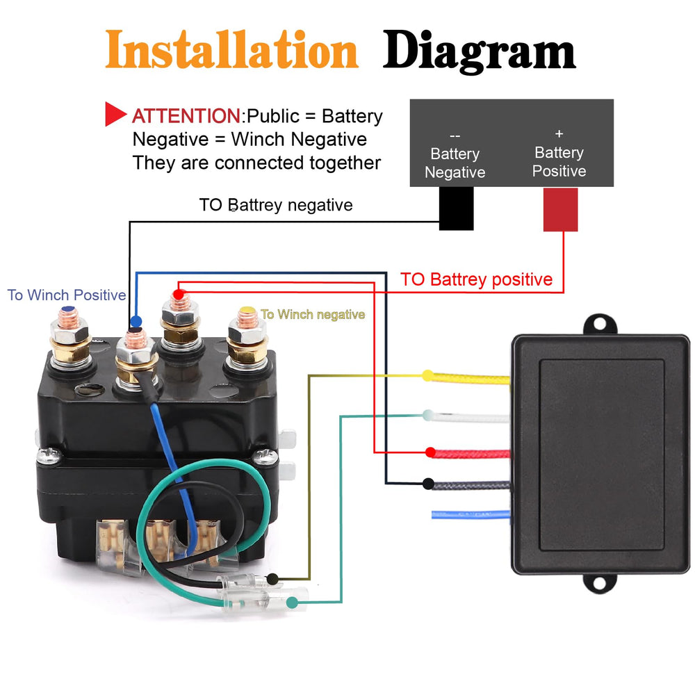 Torkettle pre-wires with lugs enabling quick, clean winch installation.