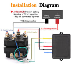 Torkettle pre-wires with lugs enabling quick, clean winch installation.