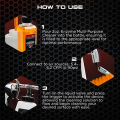Tornador Z-010 wheels and fenders get efficient, gentle care.