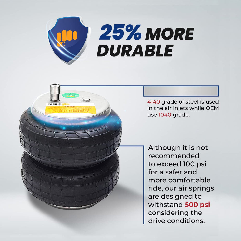 Torque airbag kit packaging with included hardware and manual