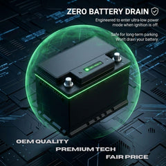 Torqy Solutions gateway area with OEM-style connectors illustrated