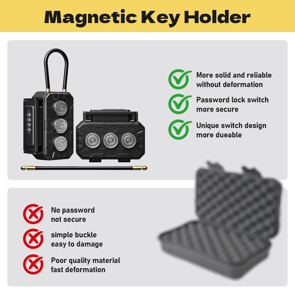 TOSICAM compact interior fits most standard keys and fobs