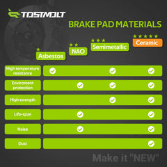 TOSTMOLT installation hardware kit included for quick fitment