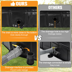 Tottist multi-use shower pan with pet bath option at campsite.