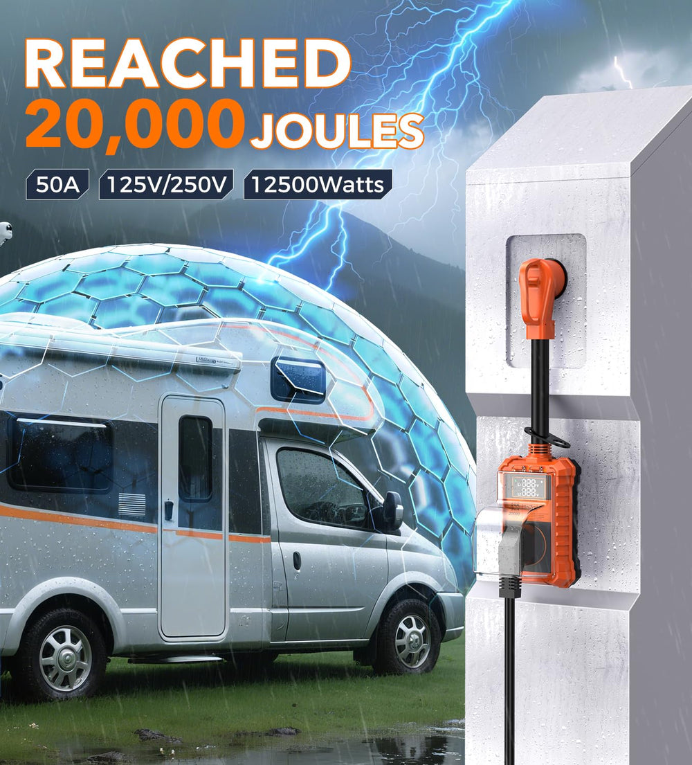 Toujreo RV surge protector LED display shows live voltage and error codes.