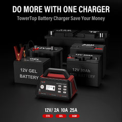 TowerTop 8-stage smart charging sequence on display