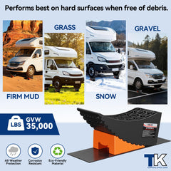 Towking rubber grip mats improve traction during leveling on slippery or uneven surfaces.