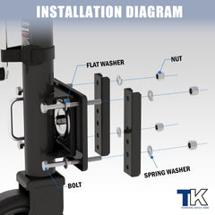 Towking compact housing and durable finish for long service life.
