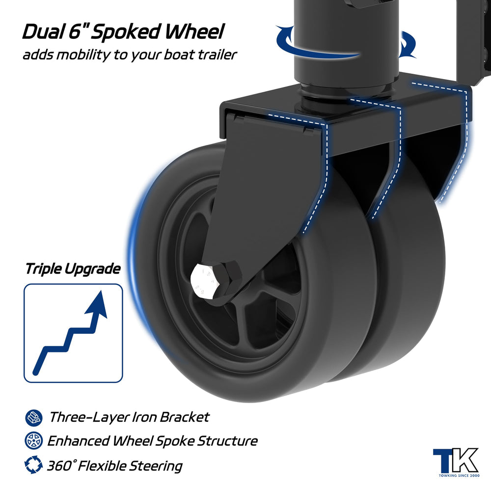 TowKing upgraded wheel structure, easy maneuver under heavy loads.