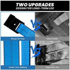 Towmax heavy-duty tow dolly straps come as a 2-pack for versatile setups.