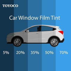 15-year factory warranty and 24/7 online support from TOYOCO